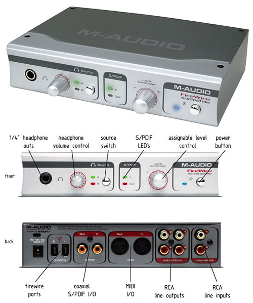 M-Audio MobilePre USB Carte son, Interface audio